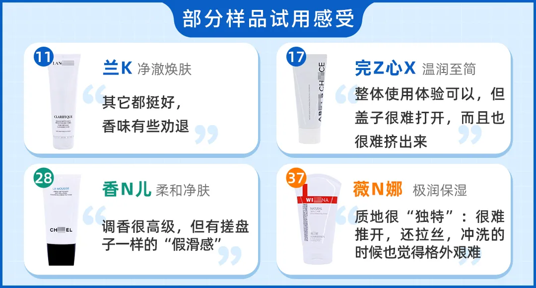 怒花5万，实测38款洗面奶：油皮、干皮、敏感皮，看这篇就够了