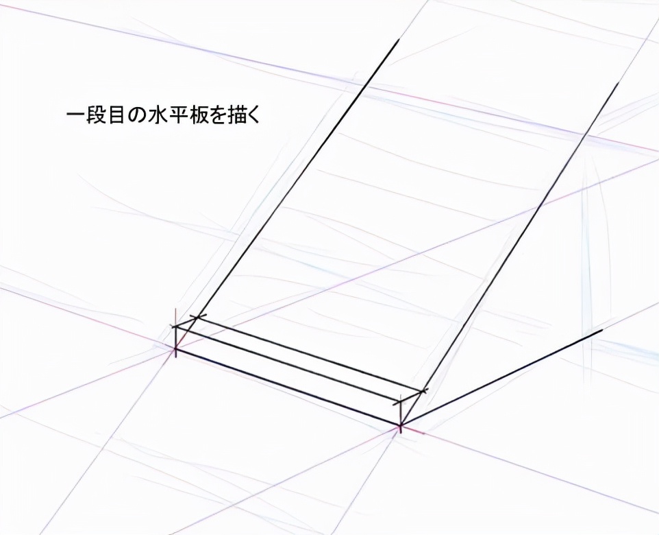 正面楼梯怎么画？画好立体感楼梯台阶的3个要点