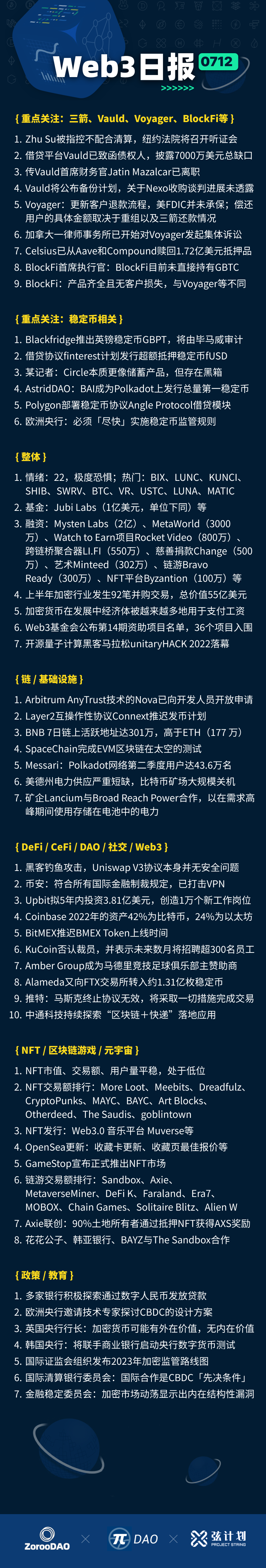 Web3日报 202207112