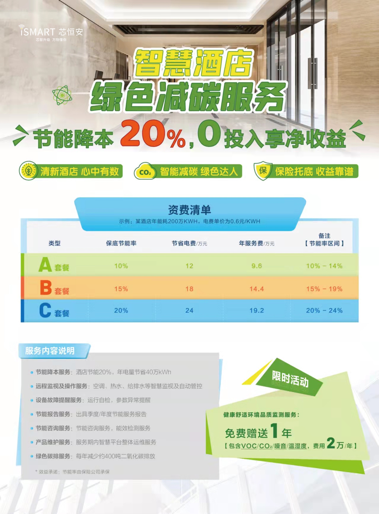 芯恒安智慧酒店案例：与时俱进，城市便捷酒店实现智能化升级