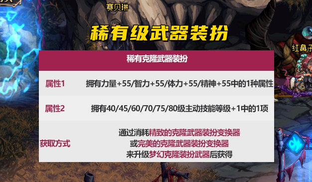 DNF：春节套正式曝光！3大提升点详解，平民也能拿至尊称号