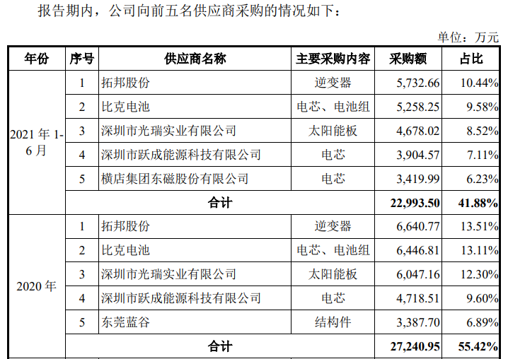 深圳印刷招聘（这个深圳打工仔）