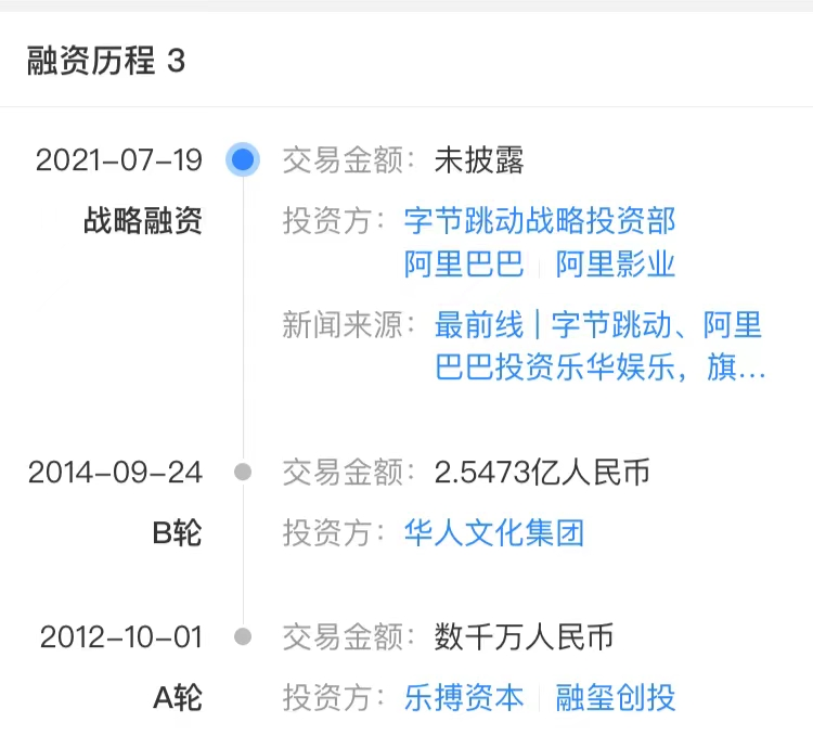 年入12.9亿，王一博背后推手“乐华娱乐”凭什么港股上市？