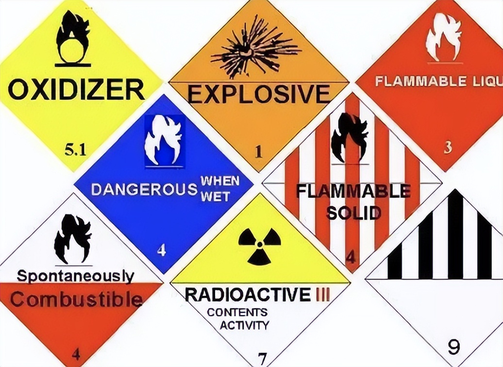 亚马逊危险品（危险物质）识别指南