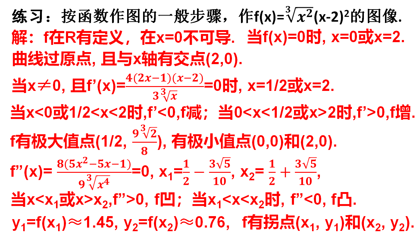 一个比较复杂的函数图像的画法，画函数图像一般步骤的应用