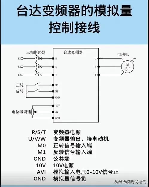 如果你想吃“电工这碗饭”-你就要掌握这些电气常用知识