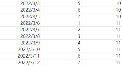 Excel函数制作周历（纯数字历）
