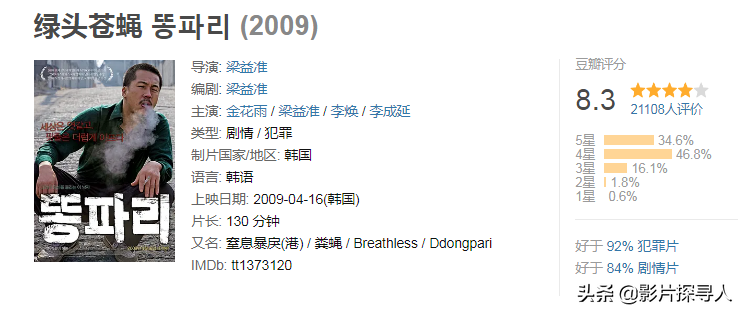 推荐电影93<窒息暴戾>用拳头对抗命运!来自最底层的呐喊,8.3高分