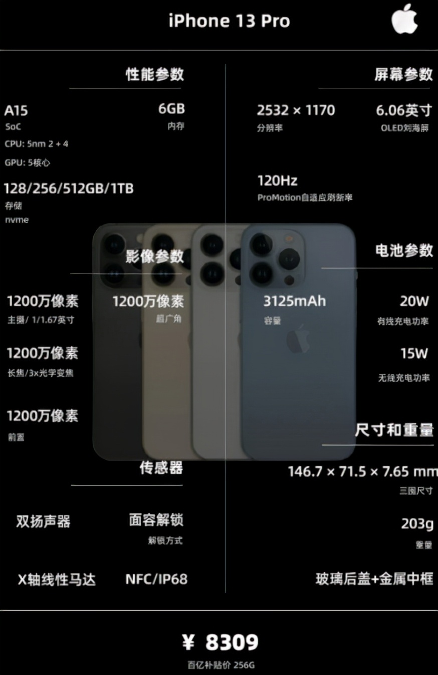 12月 | 手机 主观推荐 （2000元以内，2000-3500,3500元以上）