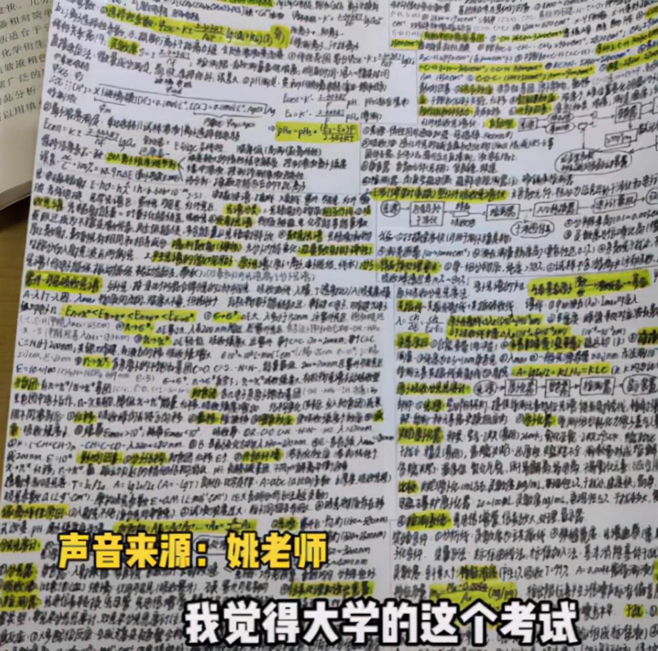 名校果然不一般，浙大考试允许学生手写小抄，学生：老师套路深