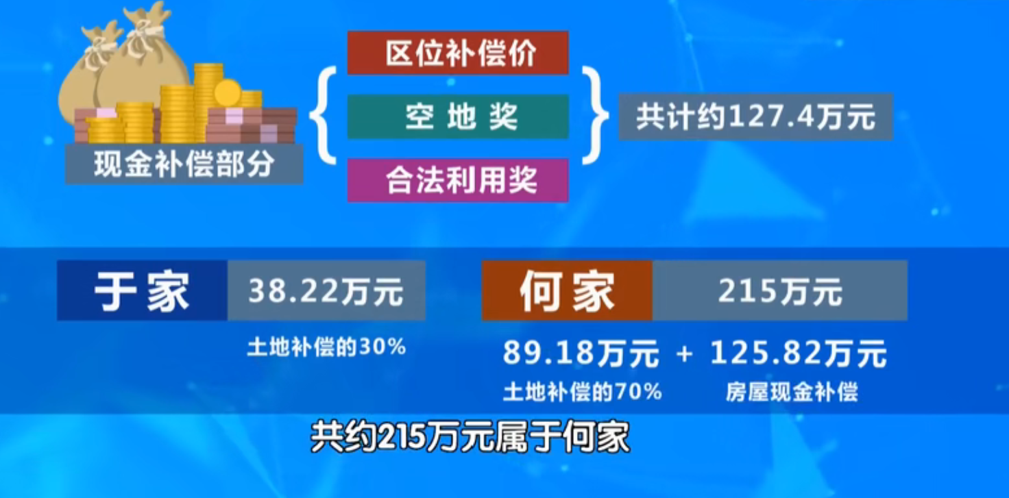 2001年北京男子3万卖房，17年后房子升值到1135万，竟反悔想收回
