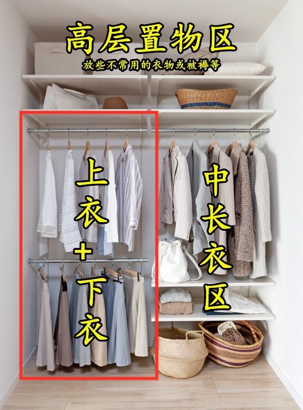定制衣柜，这6个设计早就过时了，可偏偏还有人往家里搬