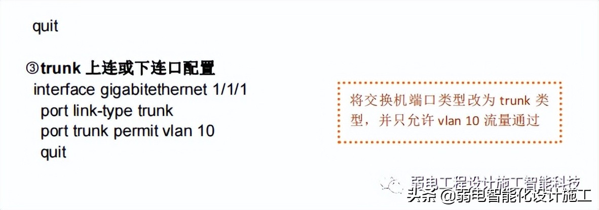 弱电人必备的网络基础知识培训知识