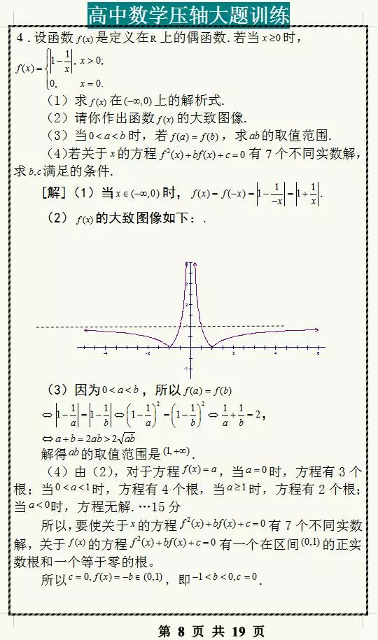 高中数学：函数压轴题专项练习，学霸都在练，做完高考多考20分