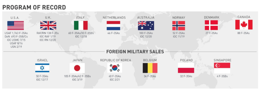 ����ɳ�ؿ��ϡ����Ĵ������й�FC-31����ɳ�ط�չ���������ˣ�