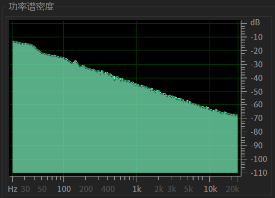 白色噪音是什么意思（揭秘噪音的功能与危害）