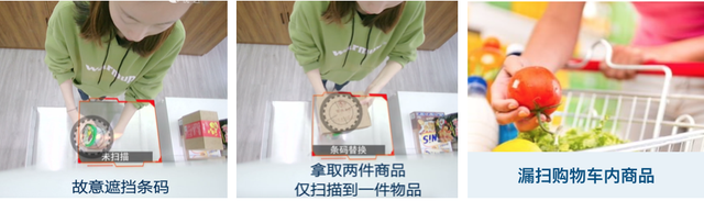 超市自助收银成趋势，商品偷盗风险怎么办？