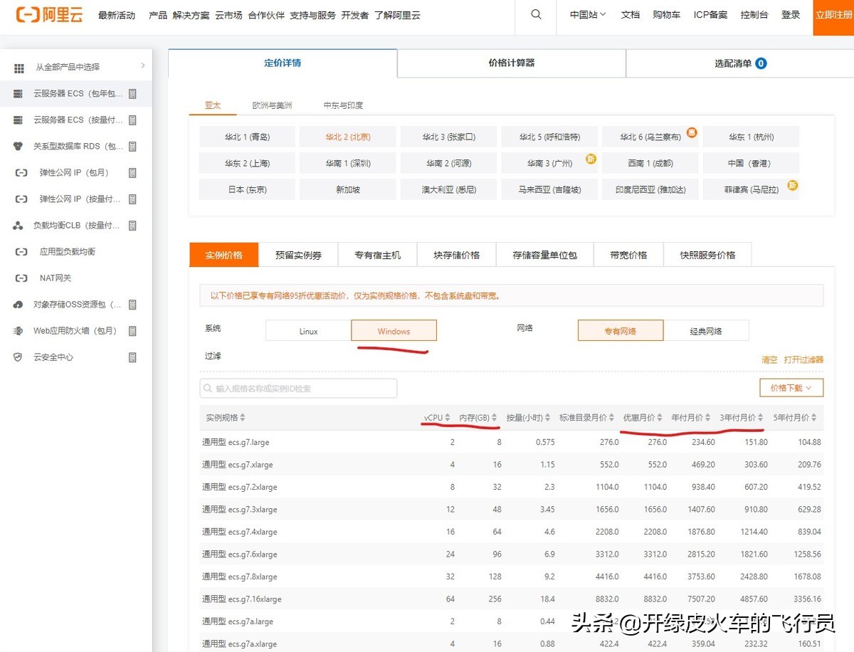 5000字长文：揭秘企业应该怎么做网站？花多少钱做网站才不算被坑
