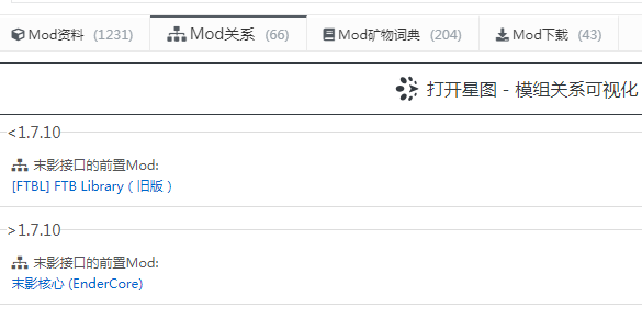 我的世界mod怎么下载和安装