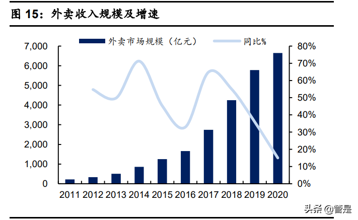 海天味业研究报告：厚积薄发铸平台，行稳致远稳成长