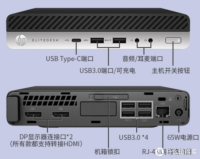 400元实现梦想，拿下手掌大的全能惠普HP准系统（附采购参考）