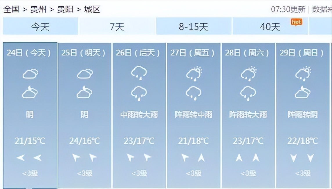 @贵州人，暴雨！大雨量级！降雨模式重启！（停……过吗）