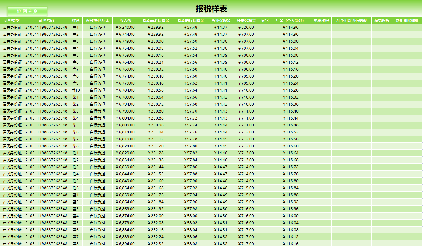 发现深圳一28岁女会计，做的薪酬核算系统那叫一个牛！给大伙瞅瞅