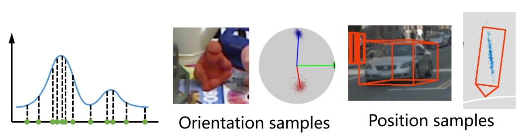 同济、阿里的CVPR 2022最佳学生论文奖研究了什么？这是一作的解读