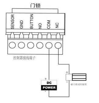 門禁系統(tǒng)的接線方式