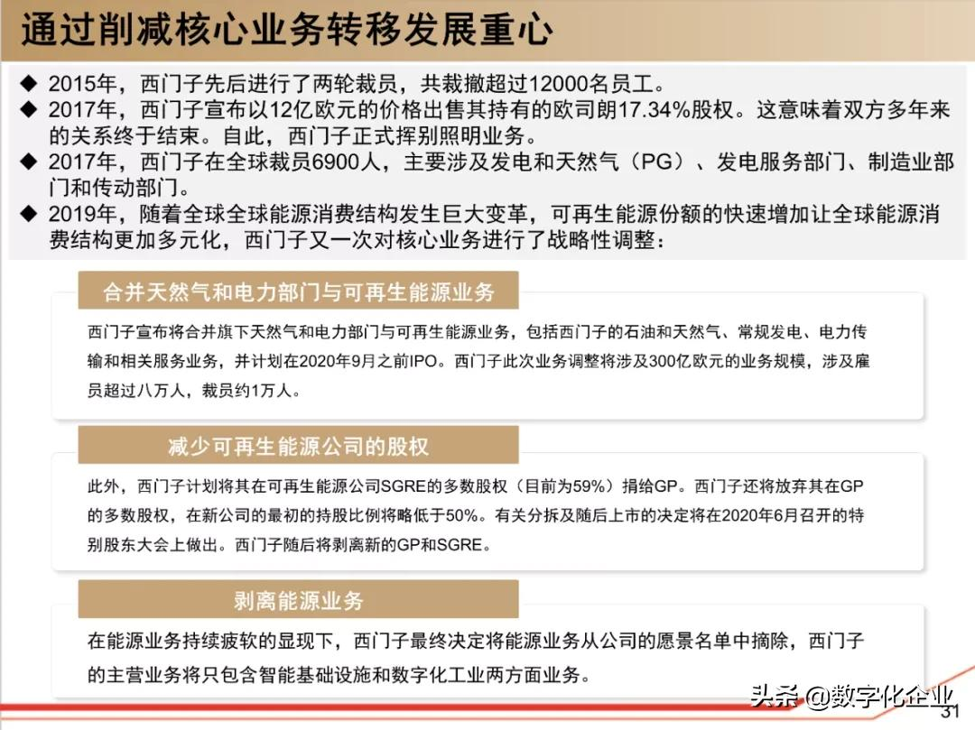 西门子•工业软件:研究框架(125页)