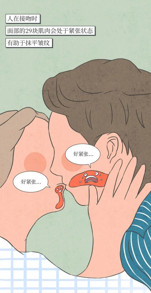 40个关于“接吻”的有趣研究和事实，你会学到很多知识