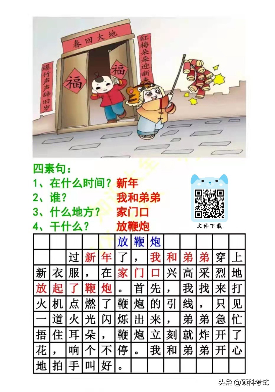 一年级语文《看图写话》15篇练习+范文及讲解，教会孩子看图写话