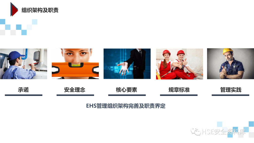 PPT | 「课件」基于杜邦理念的企业卓越EHS管理（145页）