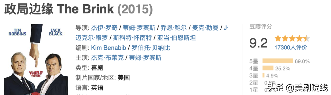 推荐五部全程打码的爽剧，建议收藏到硬盘里