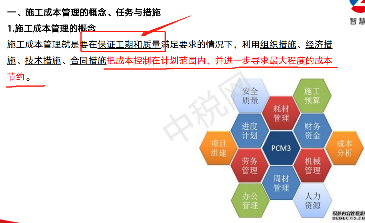 不会成本控制？最新版工程项目成本管理手册，大量案例手把手教你