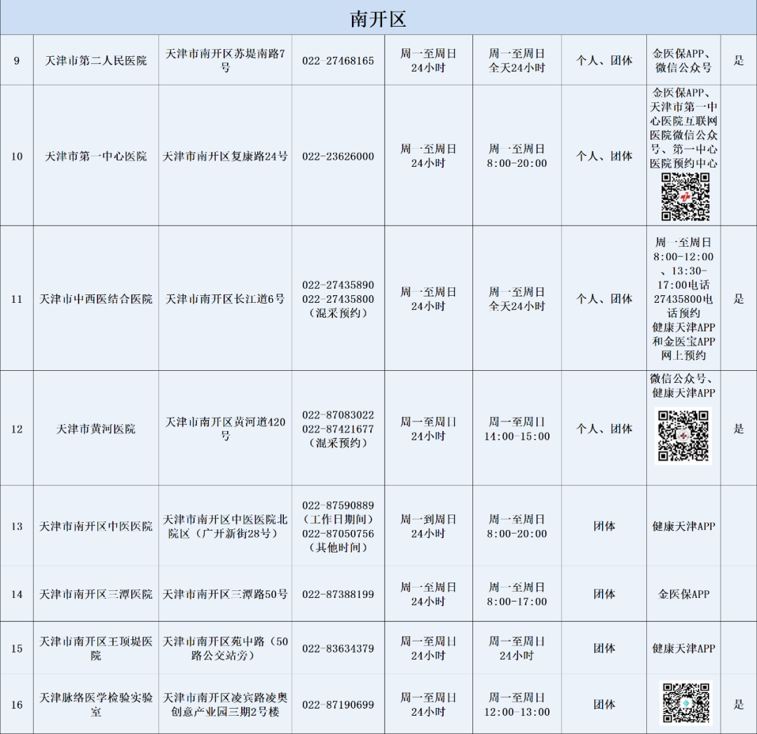 天津违章车辆查询,天津违章车辆查询网