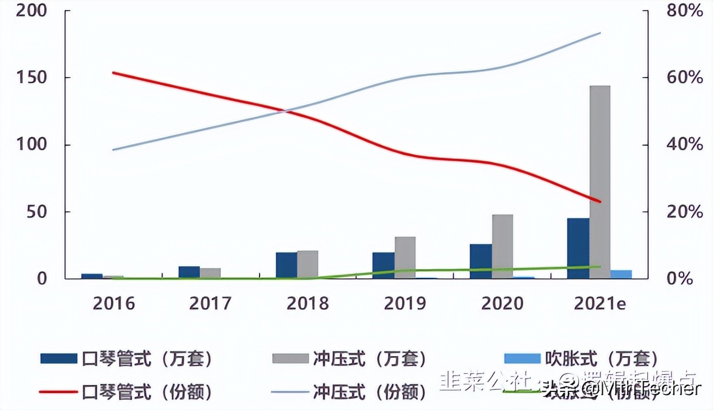 周五最强题材：液冷板，个股最全解读