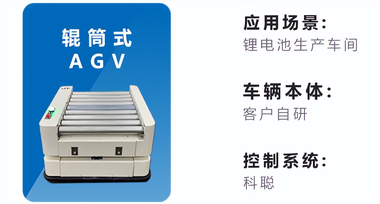 赋能辊筒式AGV，助力客户落地锂电行业生产车间