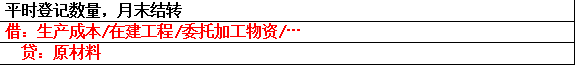 “鬼才”会计王姐将工作常用会计分录汇总整理！清晰好用