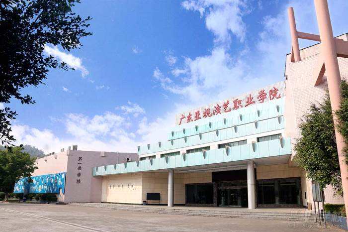 2022年中国艺术类高职院校排名最新出炉：上海工美领跑