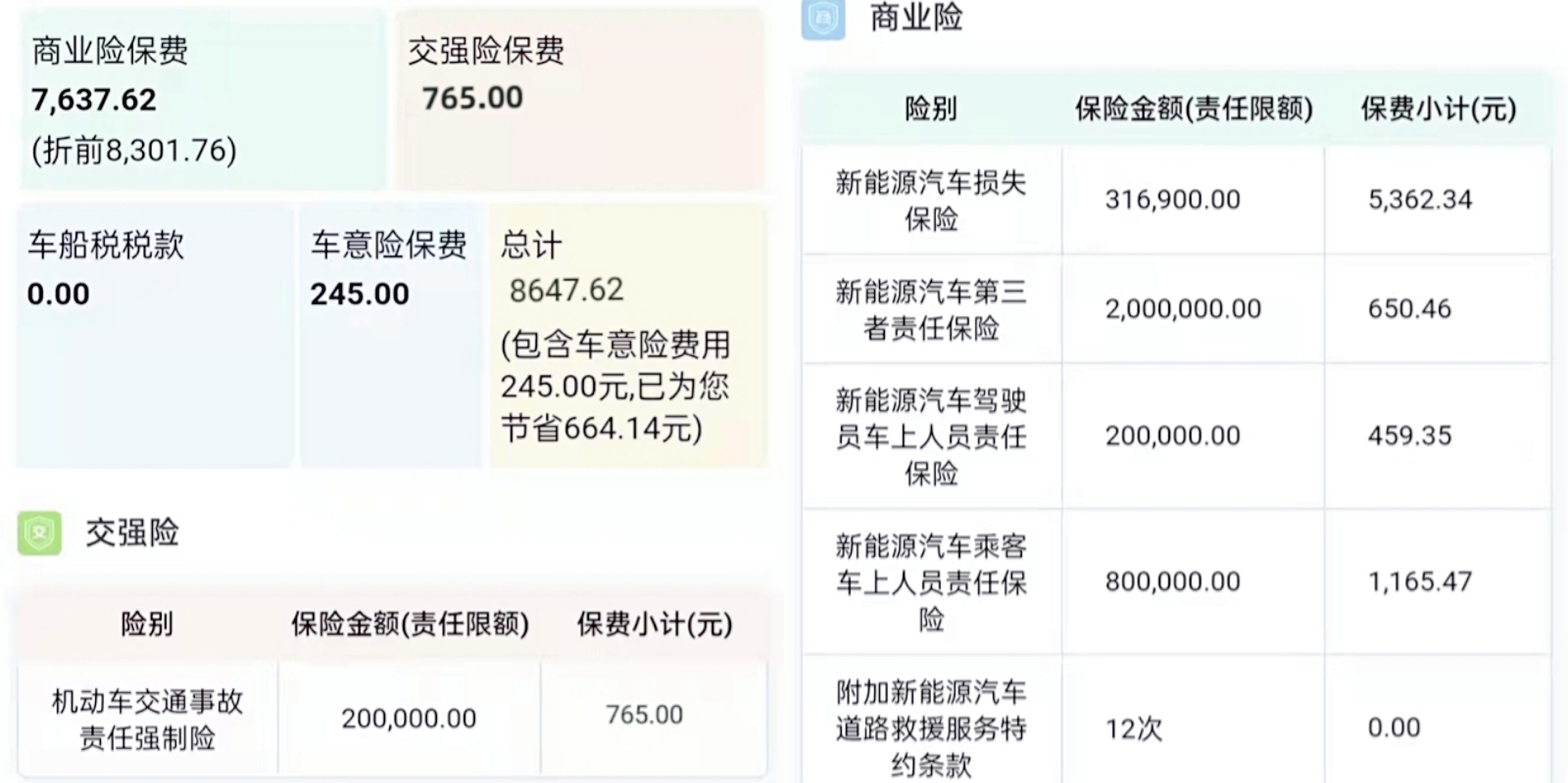 10万公里后纯电动车、混动车、增程式、燃油车之间的差距一目了然