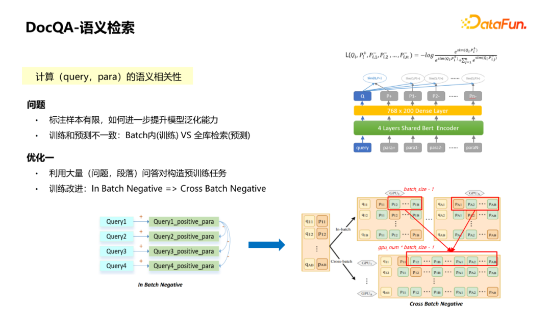 杨韬：微信搜一搜中的智能问答技术