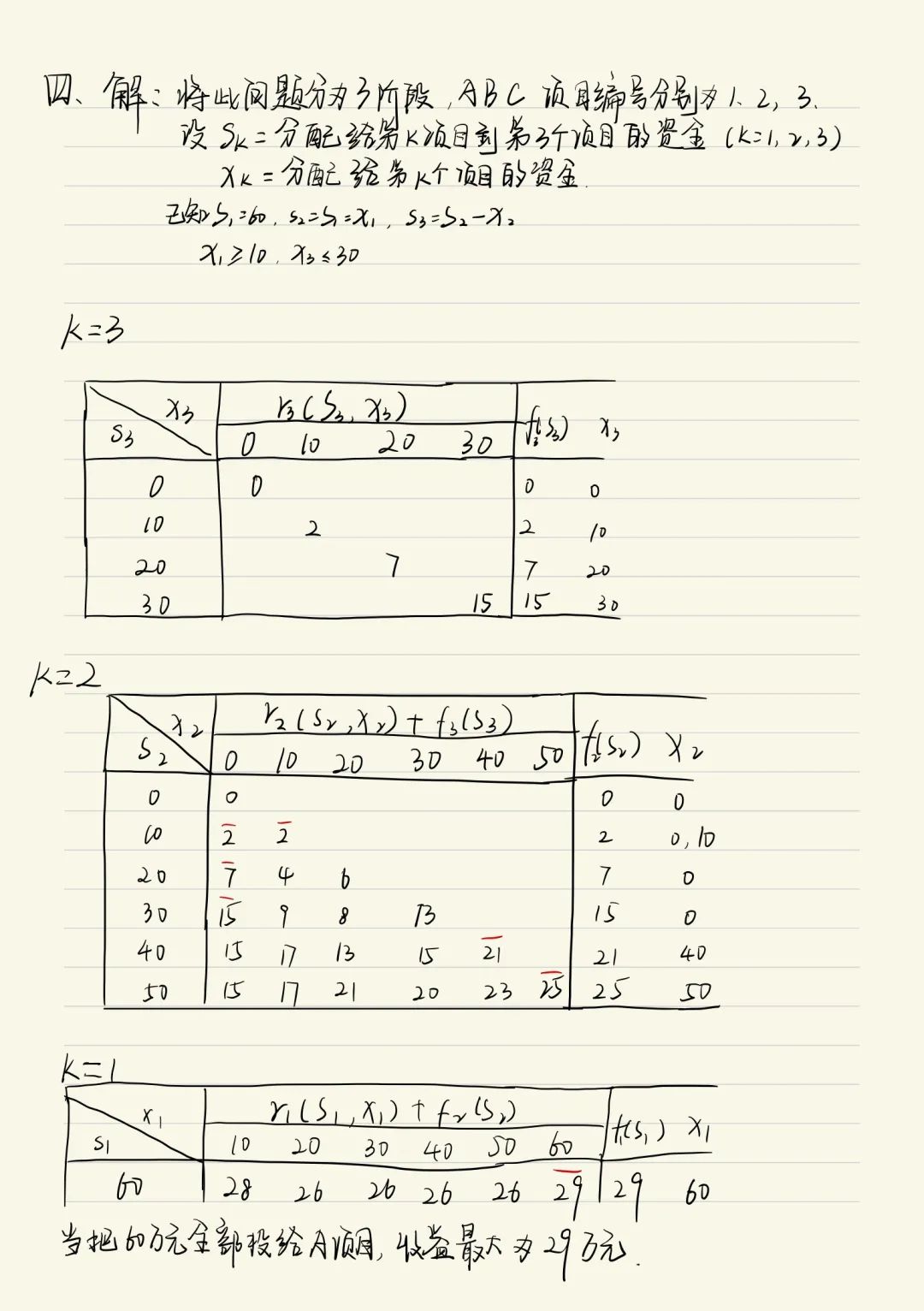 2021年重庆邮电大学运筹学（816）考研真题与解析