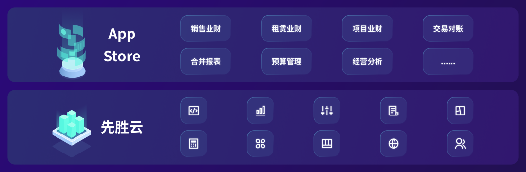 《中国总会计师》专访：数智赋能谋先胜，业财一体铸领军