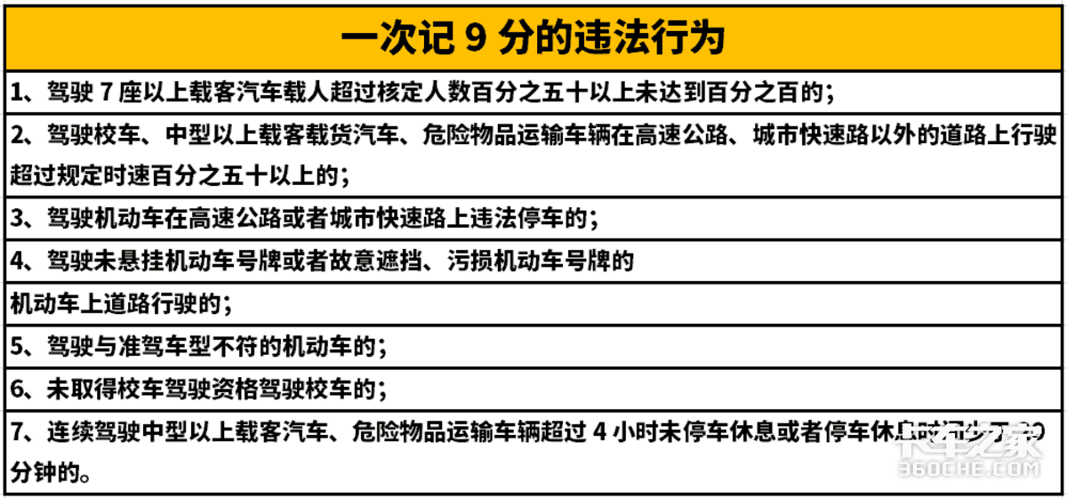 这些新规将要实施，涉及年审增驾扣分，每一条都关系钱袋子