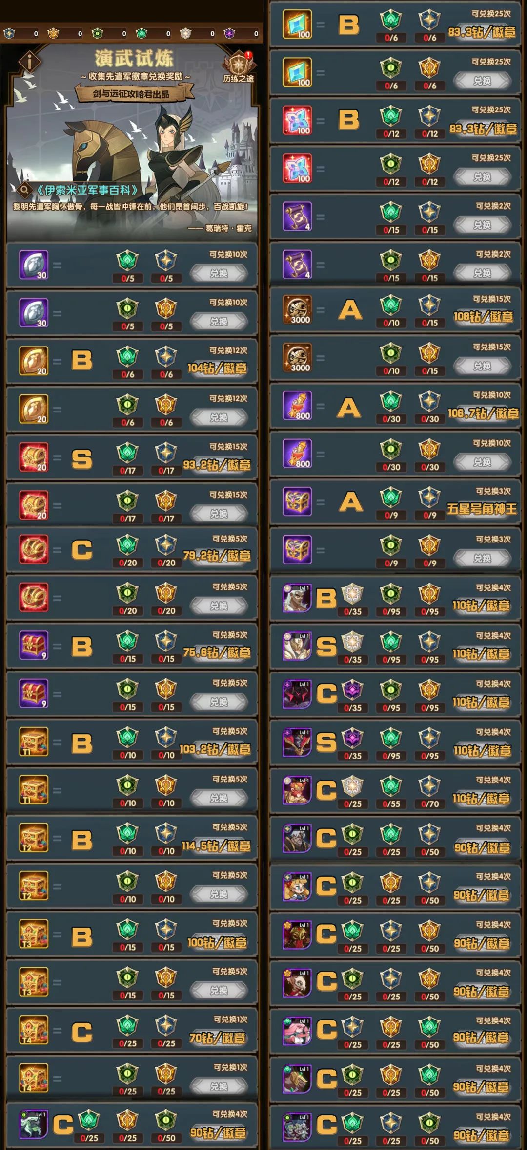 「活动向」演武试炼 氪金&兑换愚见