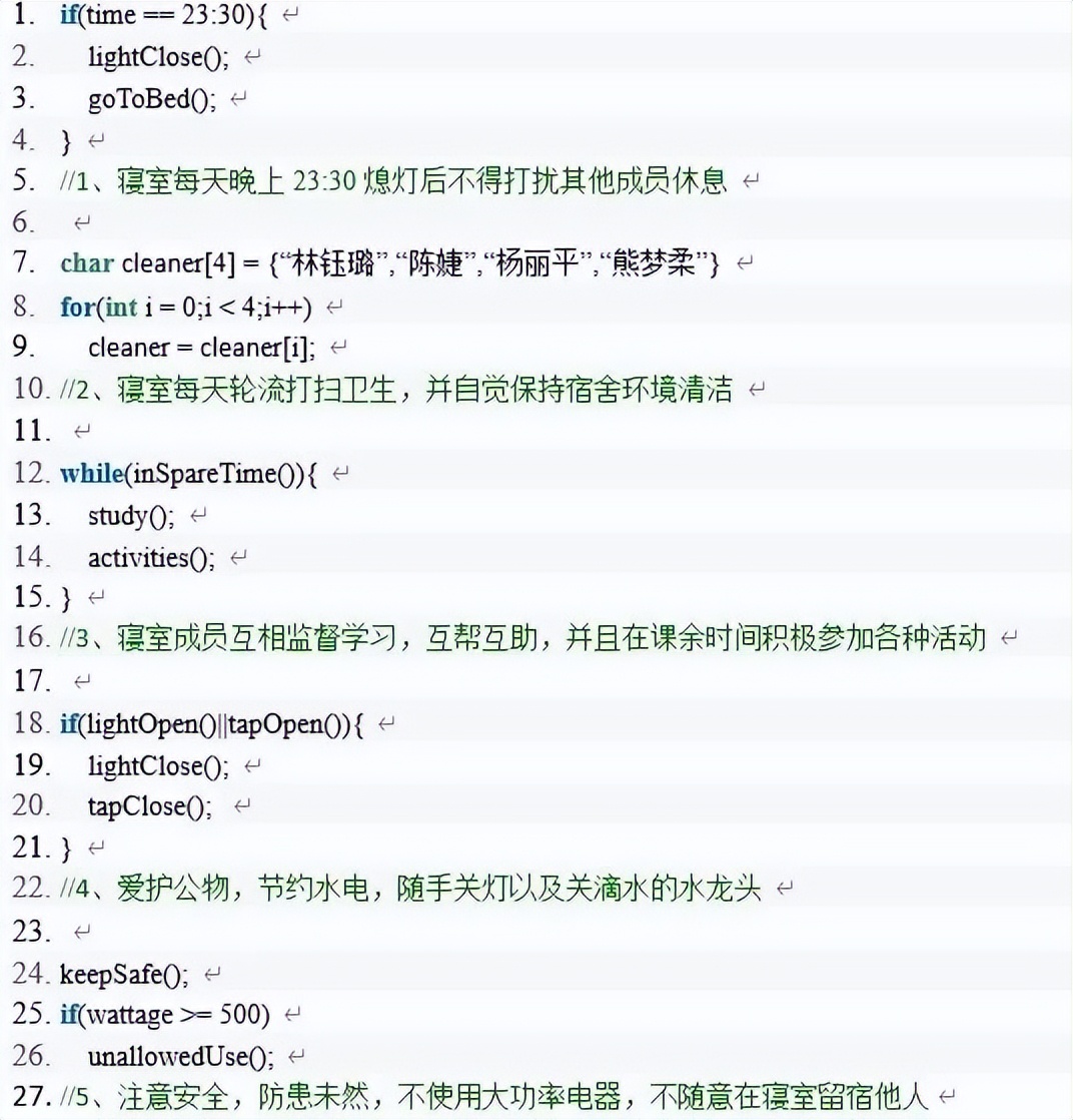 瞧！这是中南大人的宿舍生活！