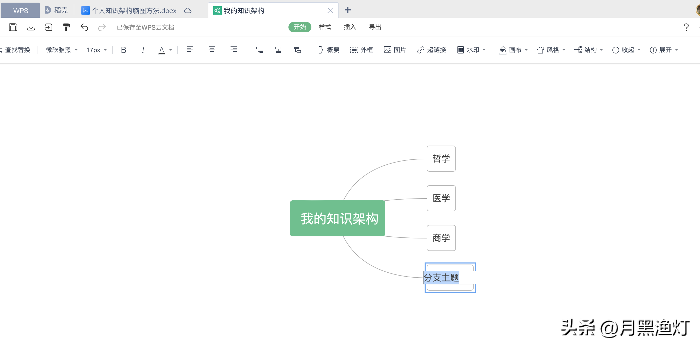 如何梳理构筑个人脑图