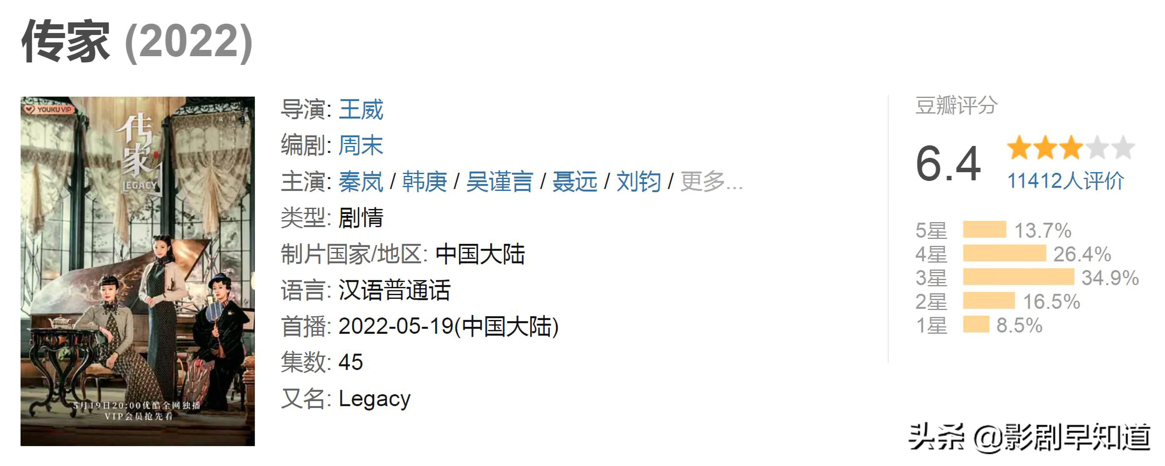 《传家》开分6.4，评分偏低，后半段家国情怀的剧情更精彩