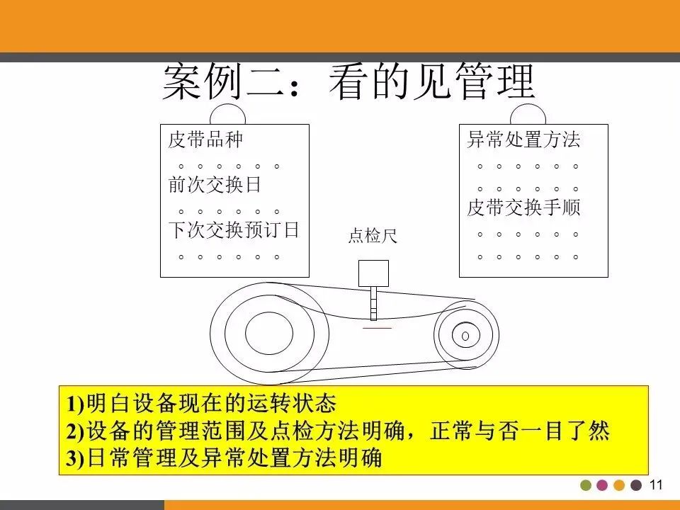 「标杆学习」工厂目视化管理（含大量图片参考）